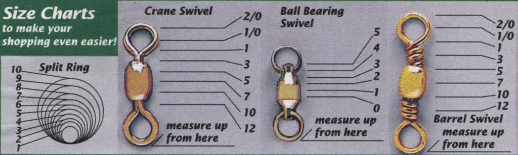 Swivels Fishing Australia Karumba Point Sunset Caravan Park